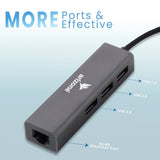 Arizone® USB HUB T-3620 (3 PORT HUB+LAN) 1*USB 3.0/2*USB 2.0/RJ45 100Mbps